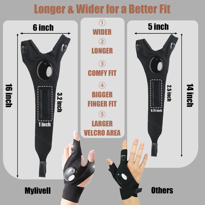 Mylivell Handsfree LED Flashlight Gloves